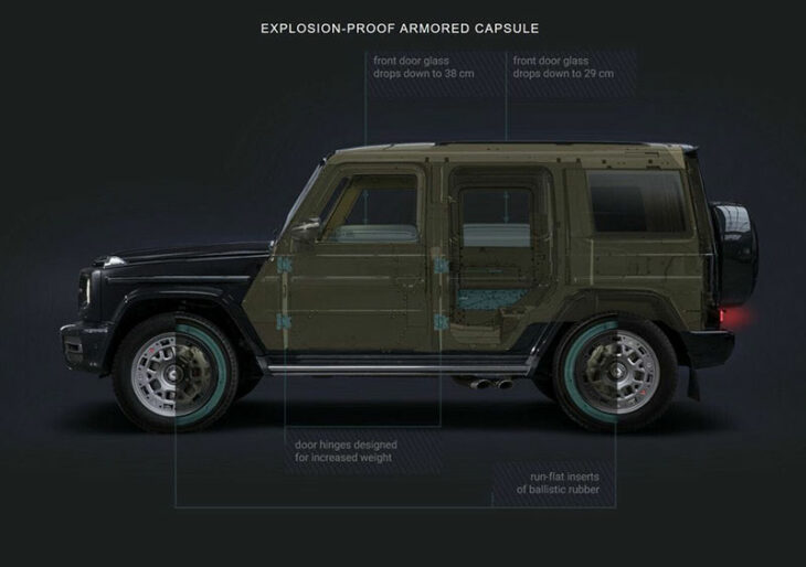 Mercedes-Benz G 63 AMG - Véhicule blindé - Capsule blindé