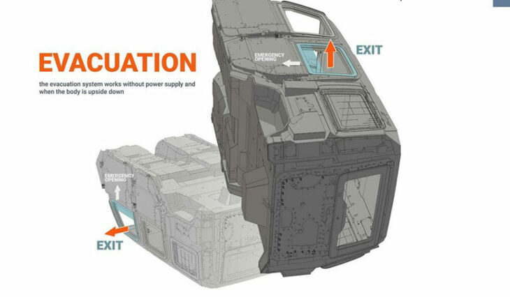 Mercedes-Benz G 63 AMG - Véhicule blindé - Evacuation