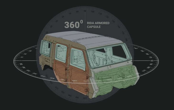 Mercedes-Benz G 63 AMG Armored / Bulletproof - capsule Rida