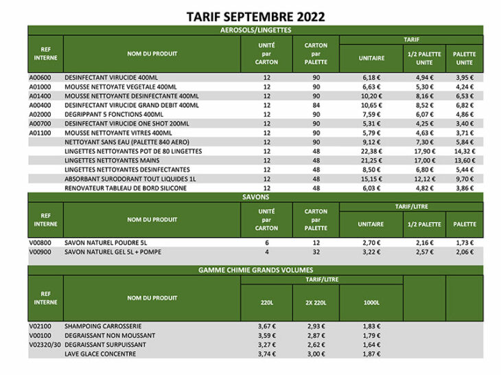 Tarif 09-2022 nettoyants - DTI